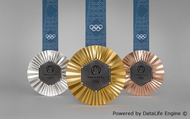 Azərbaycan medal sıralamasında 15-ci pillədə